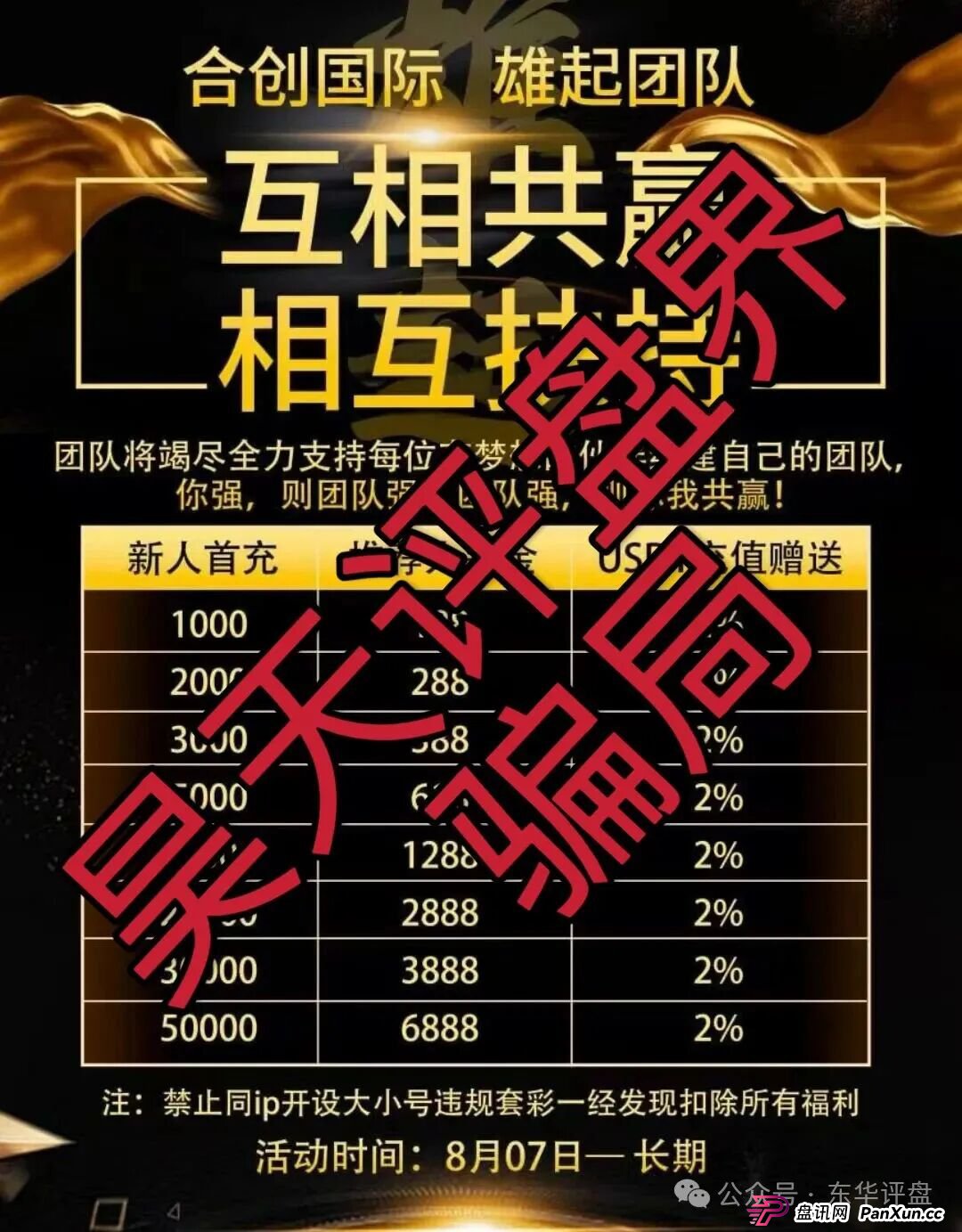 合创国际（雄起团队）彩票跟单类资金盘骗局，部分团队已经撤离，高度预警，即将崩盘跑路！(2)