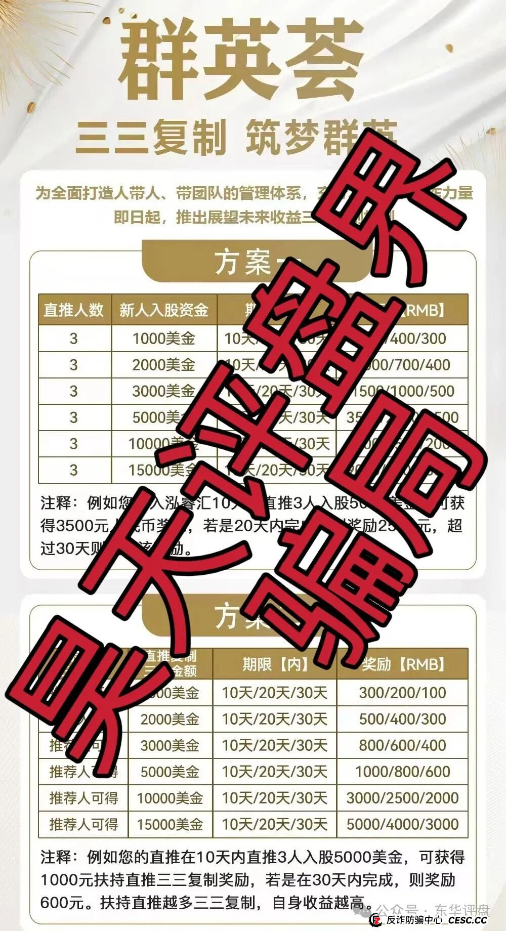 泓睿汇（群英荟）股票跟单类资金盘骗局，原“蓝黛彩票”骗局的二次收割平移重启盘，看见一定要远离！(2)