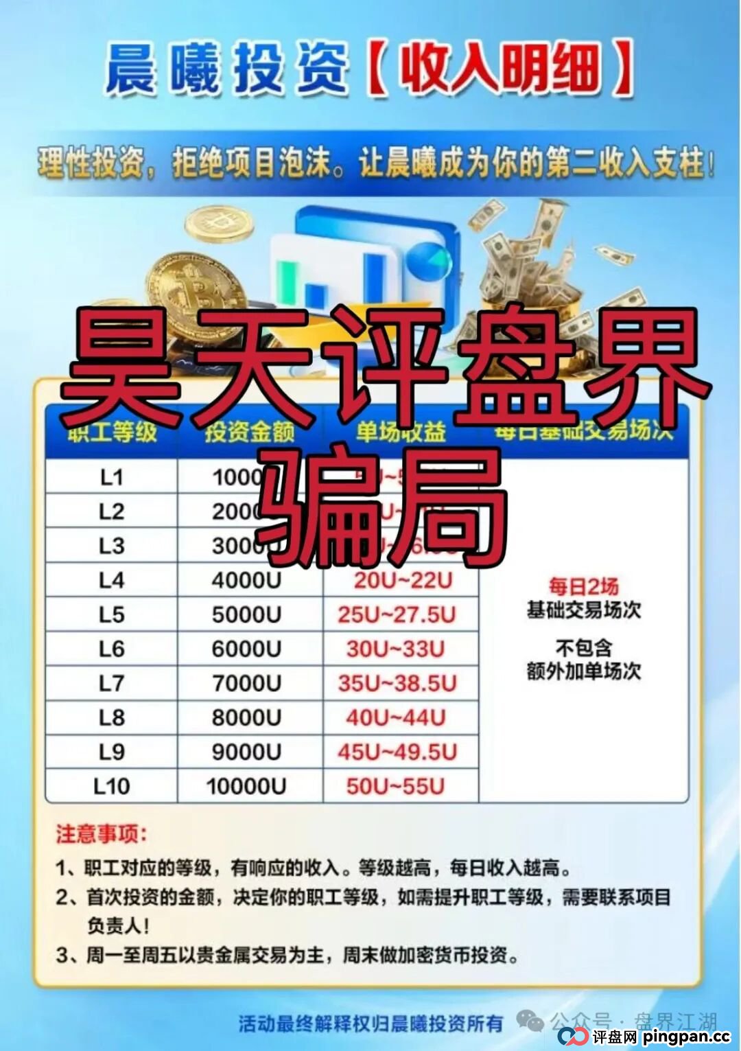晨曦投资跟单类资金盘骗局，原“”诈骗团伙所开，典型的一轮圈杀猪盘，看见一定要远离！(2)