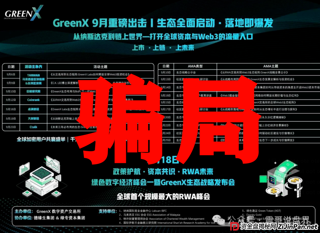 震哥扒皮“绿专GreenX”：牌照、纳斯达克全是戏，本质还是资金盘！(2)