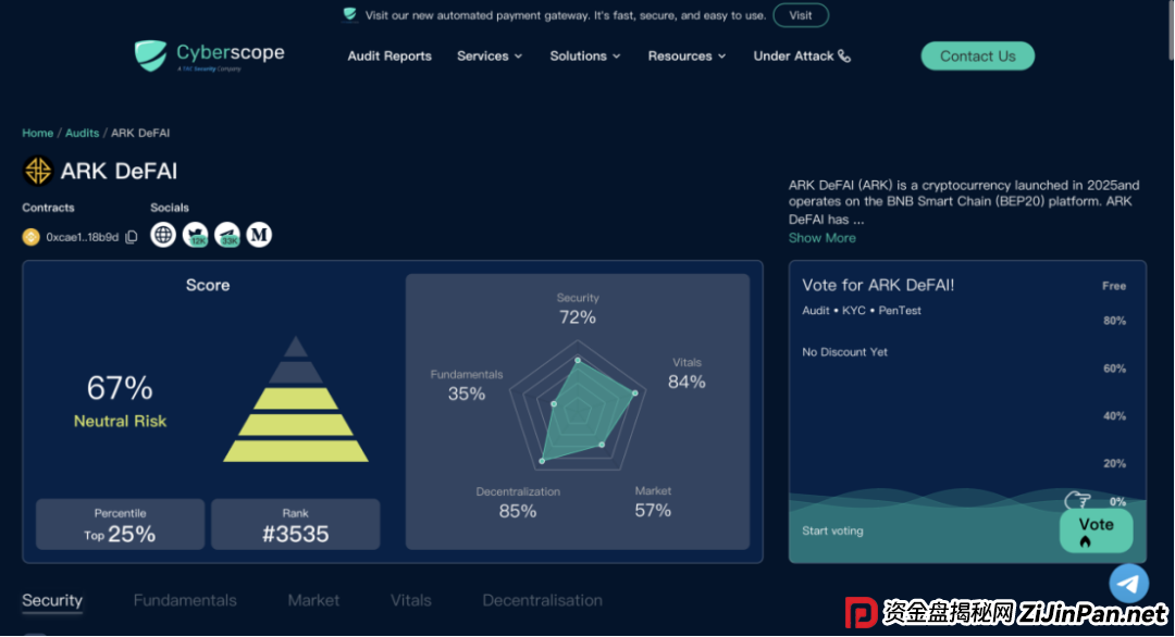 ARK黑幕曝光｜豪华包装下的空壳骗局，别再被骗了！(10)