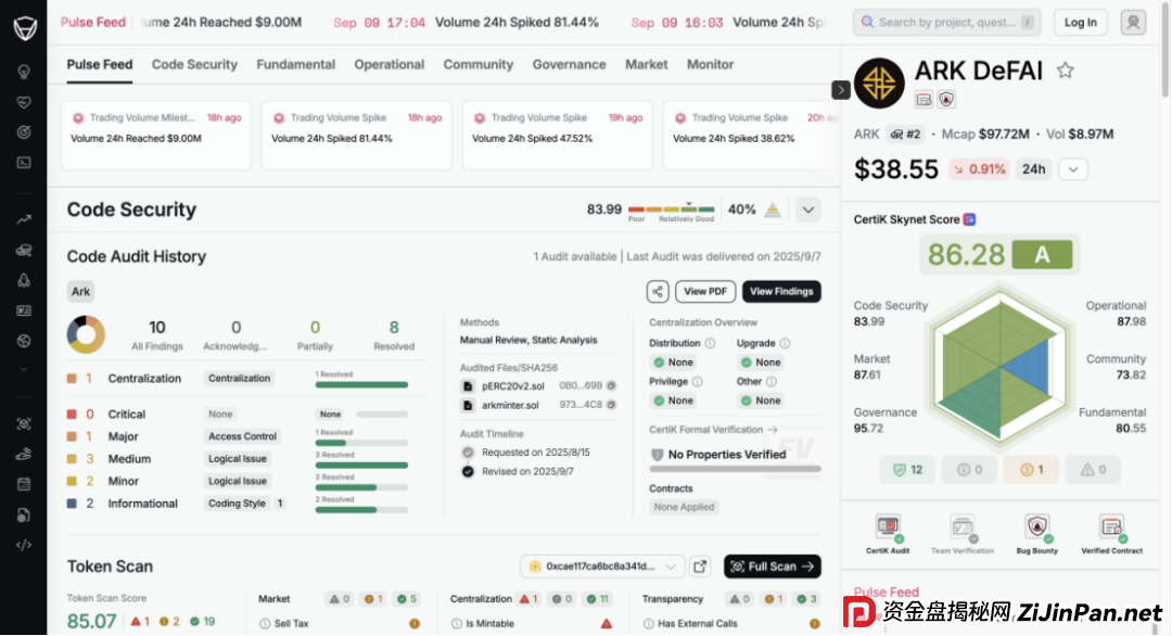 ARK黑幕曝光｜豪华包装下的空壳骗局，别再被骗了！(9)