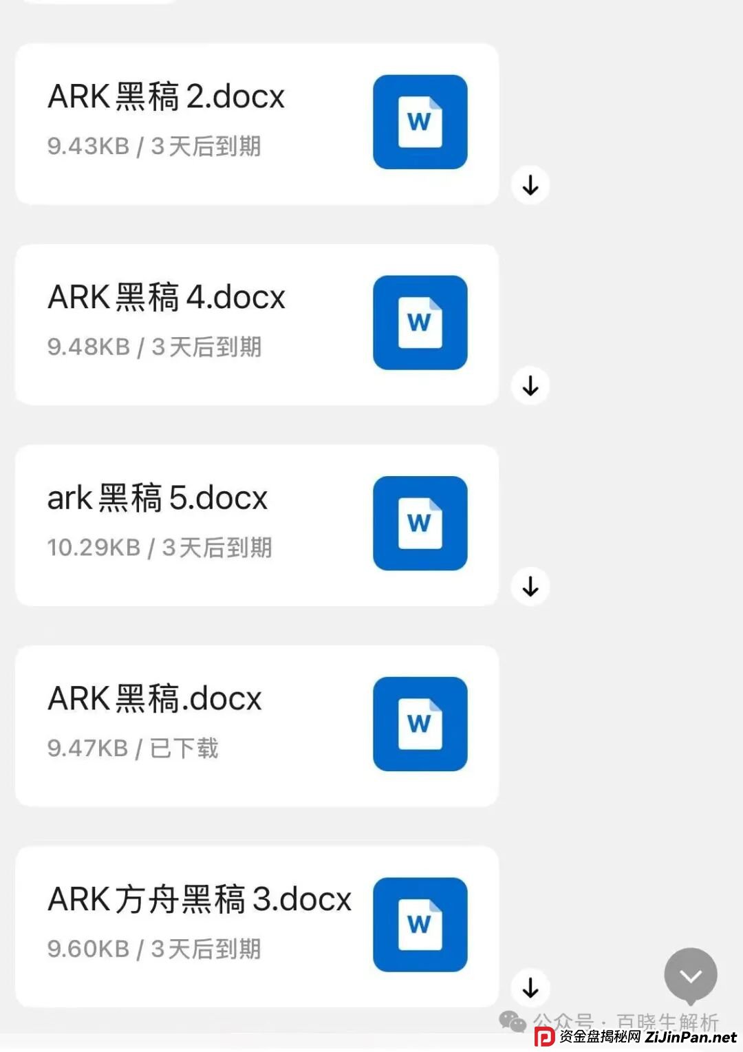 神盘“奥拉丁”触底反弹暴涨，但已被官方盯上，ARK玩家风险！(3)