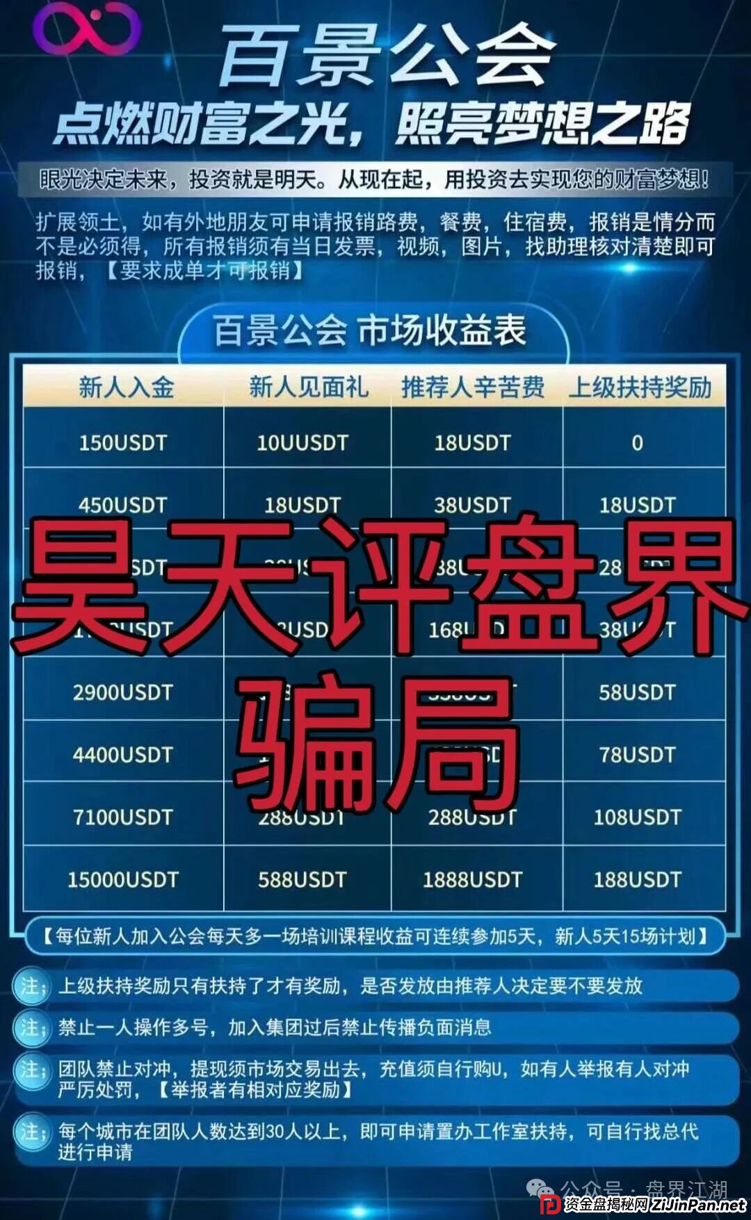 百景公会合约跟单类资金盘骗局，部分团队已经撤离，已经开始单割，高度预警，即将崩盘跑路！(2)