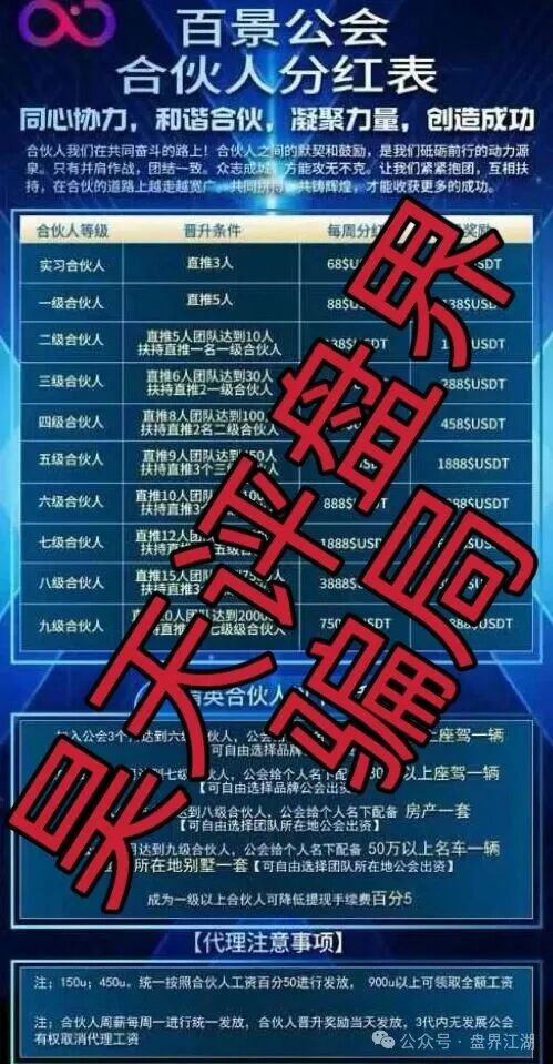 百景公会合约跟单类资金盘骗局，部分团队已经撤离，已经开始单割，高度预警，即将崩盘跑路！(3)