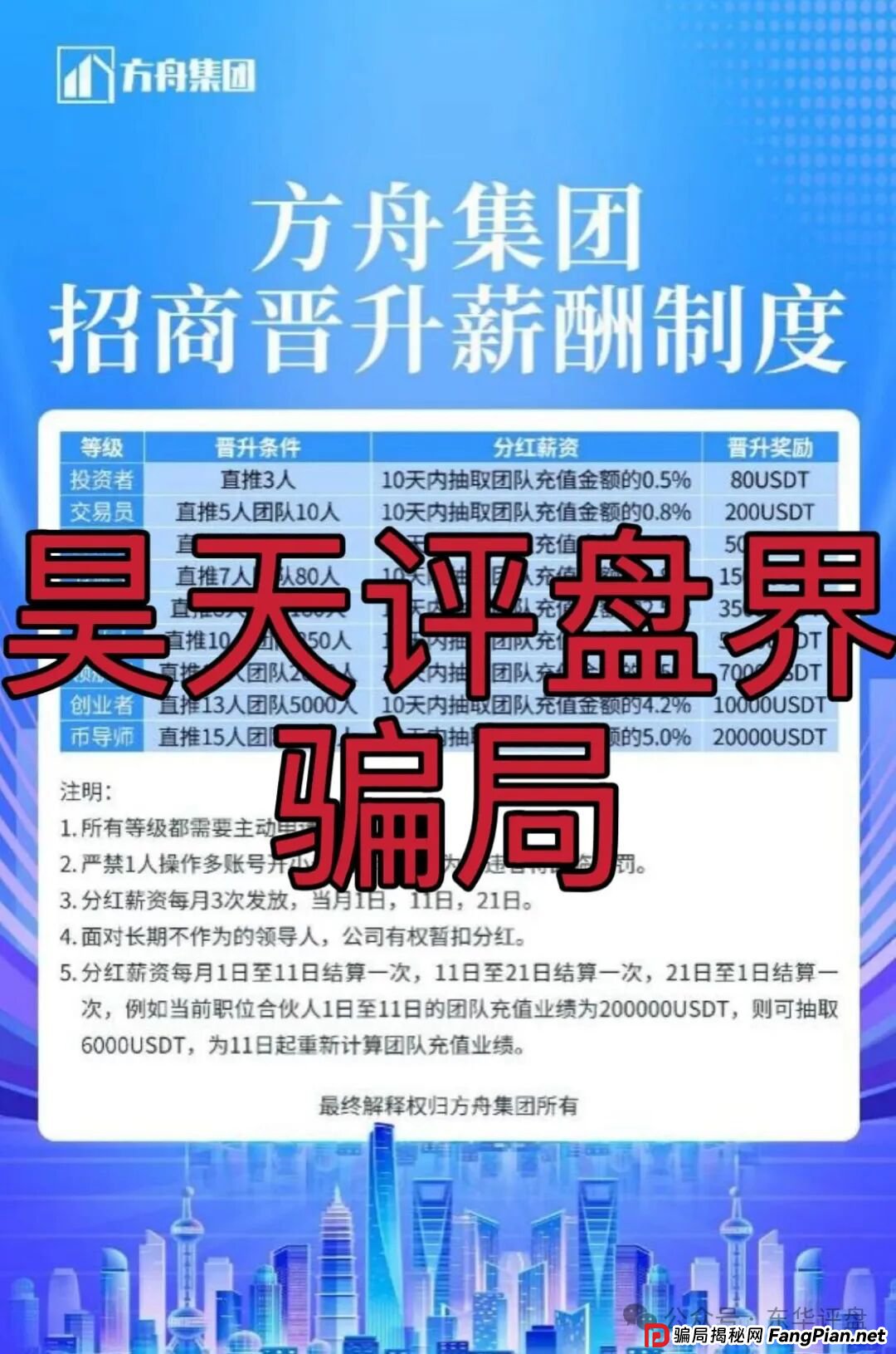 冒充的“方舟集团”资金盘骗局，原“云誉证券”（链通云）诈骗团伙崩盘后开的平移重启盘，典型的杀猪盘，看见一定要远离！(1)