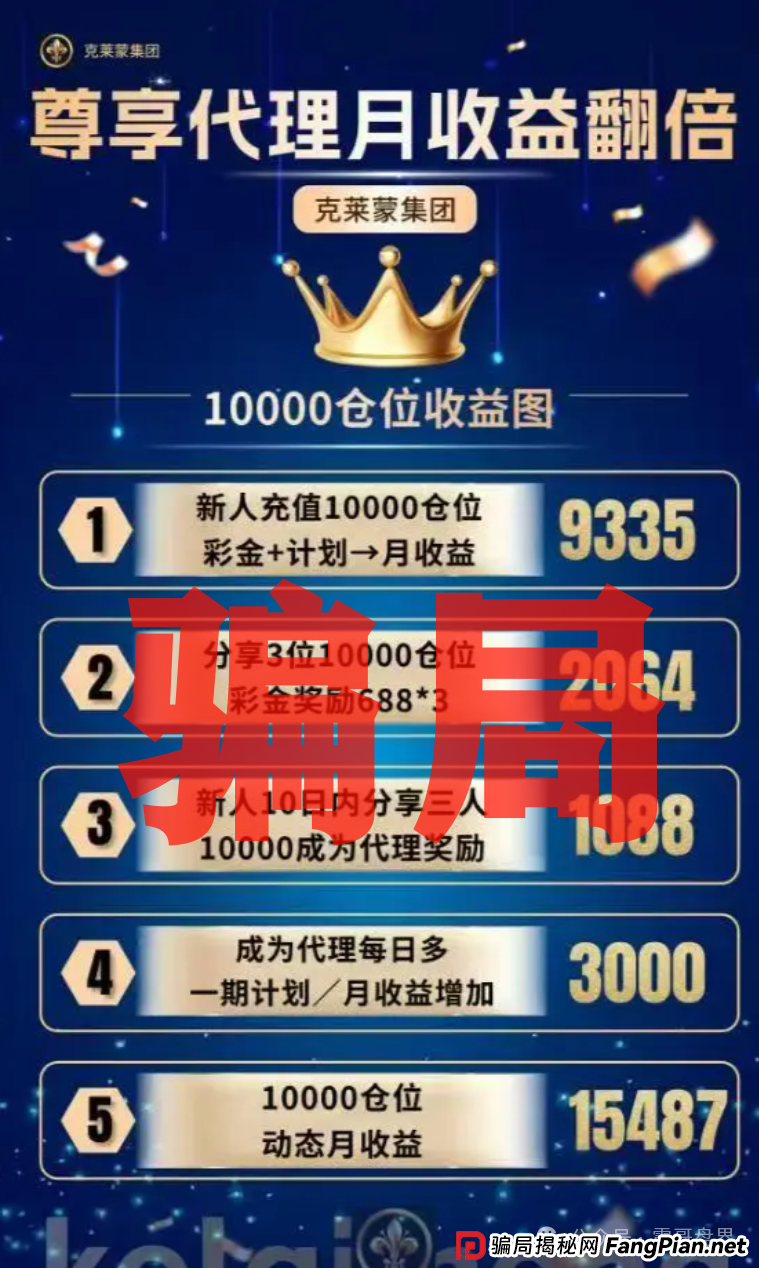 克莱蒙集团彩票是诈骗资金盘骗局，看见一定要远离(3)