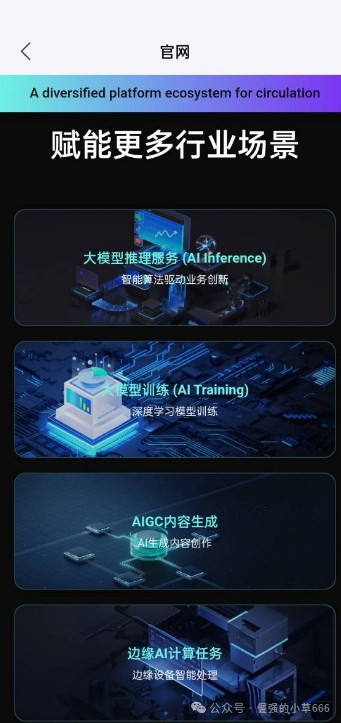 【紧急曝光】“超级未来Super Future”骗局实锤！AI算力是假，年化255%是坑，万人已中招！(5)