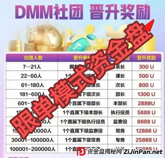 预警！东富“借尸还魂”，GMO交易所换壳割韭菜！(1)