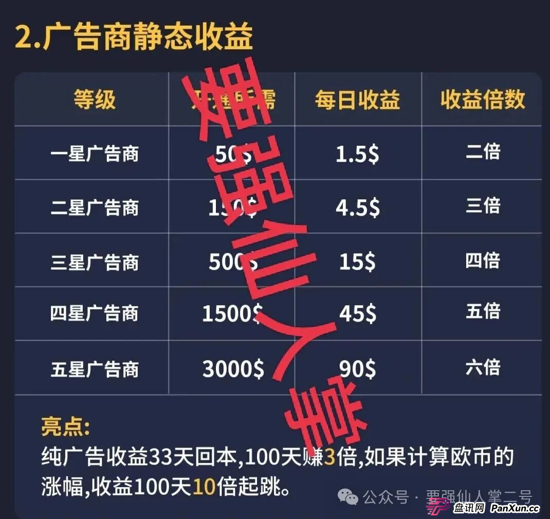 深度剖析《OBEY欧贝电商》资金盘骗局的运行逻辑，羊毛出在羊身上，且勿贪图小恩小惠！(2)