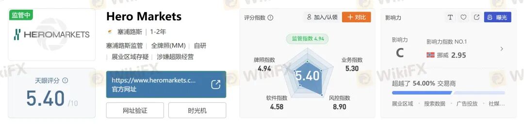 盖诺外汇重出江湖？警惕又一个名为Hero的外汇平台已上线(2)
