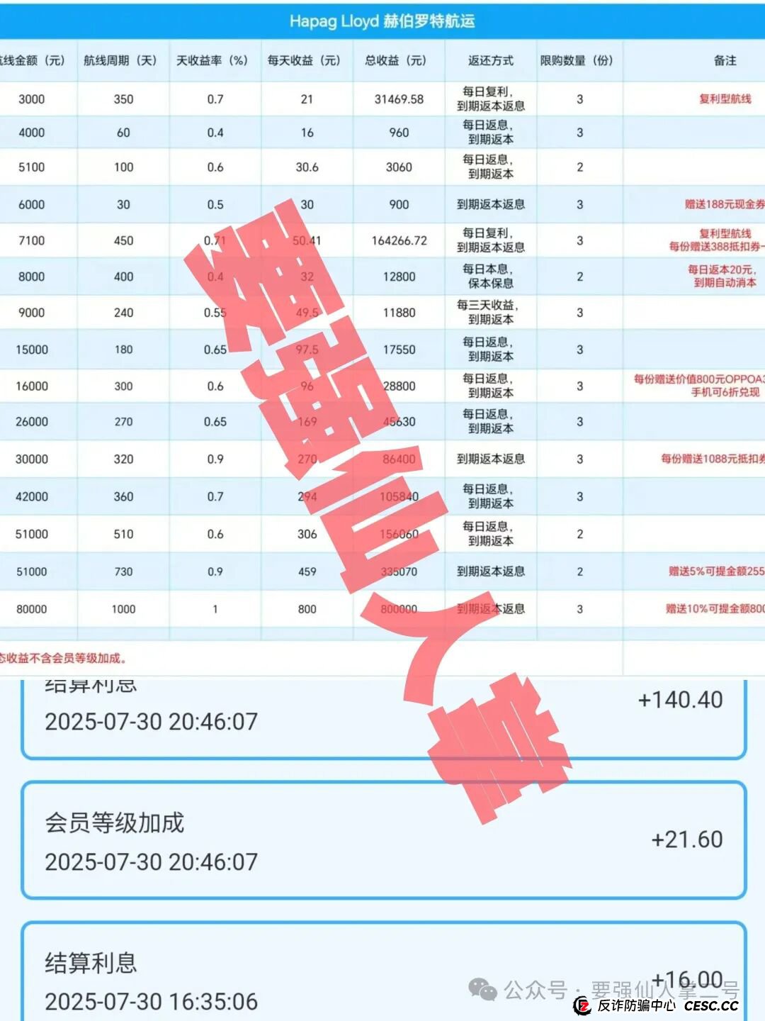警惕！“赫伯罗特(Hapag-LIoyd)”重启资金盘骗局卷土重来，操盘手圈钱千万，随时面临跑路风险！(3)