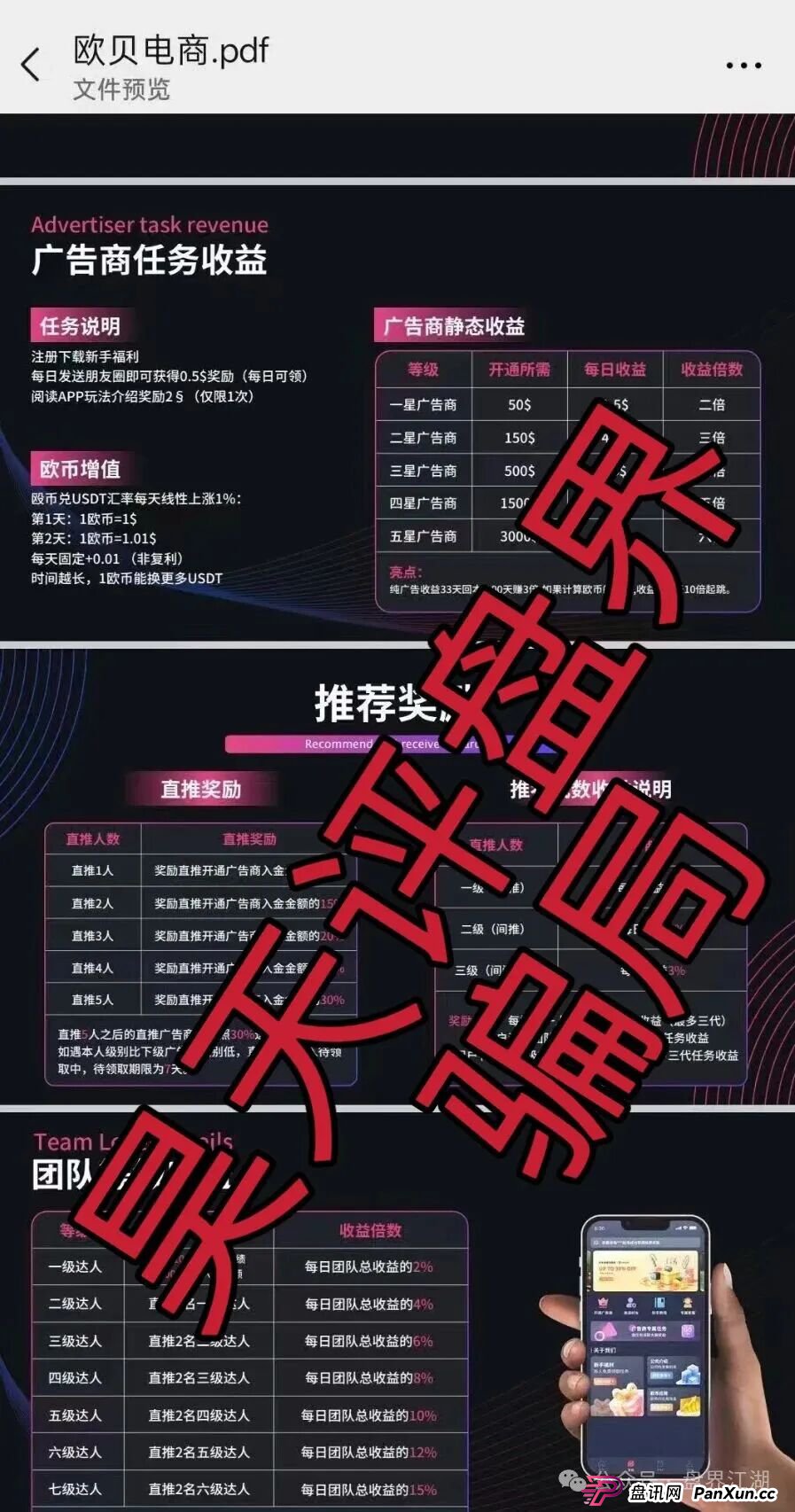 欧贝电商OBEY又一个分红类资金盘骗局，原“一号零食”诈骗团伙所开的一轮圈杀猪盘，高度预警，看见一定要远离！(1)