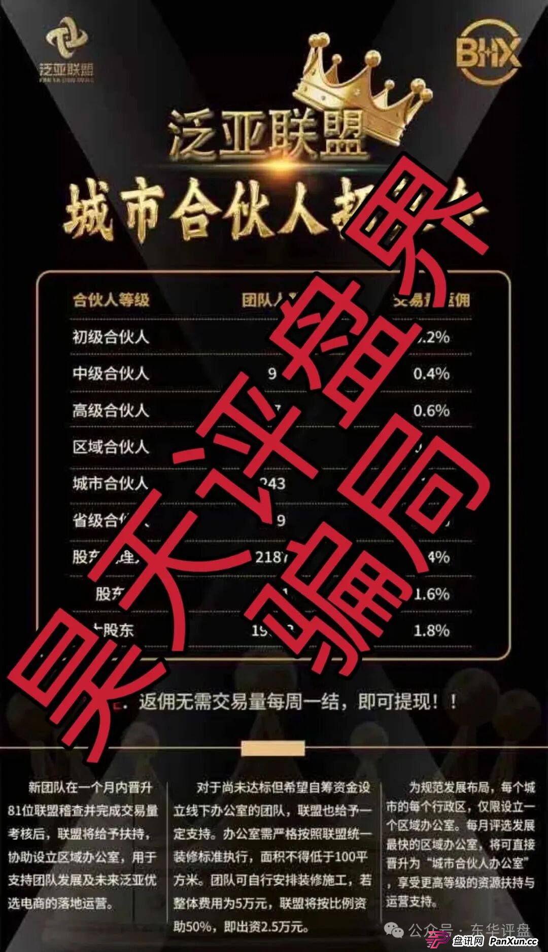 泛亚联盟BHX交易所跟单类资金盘骗局，已经开始单割，高度预警，即将崩盘跑路！(2)
