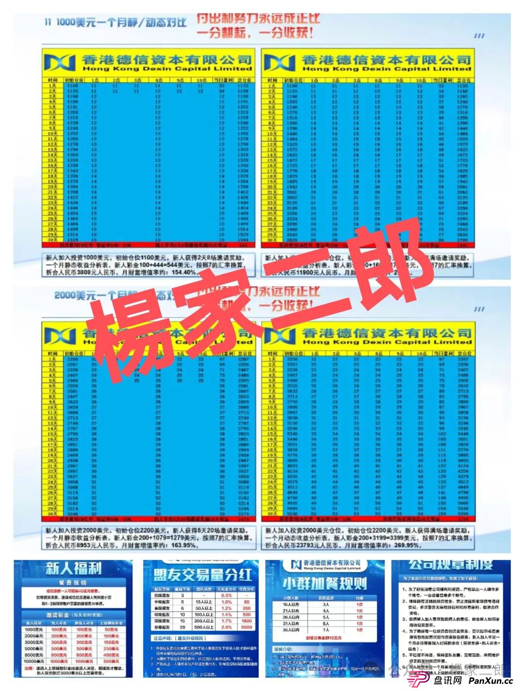 深度揭秘:鑫慷嘉平移新杀猪盘骗局“香港德信资本/VT交易所”，高收益诱惑背后的疯狂收割！(3)