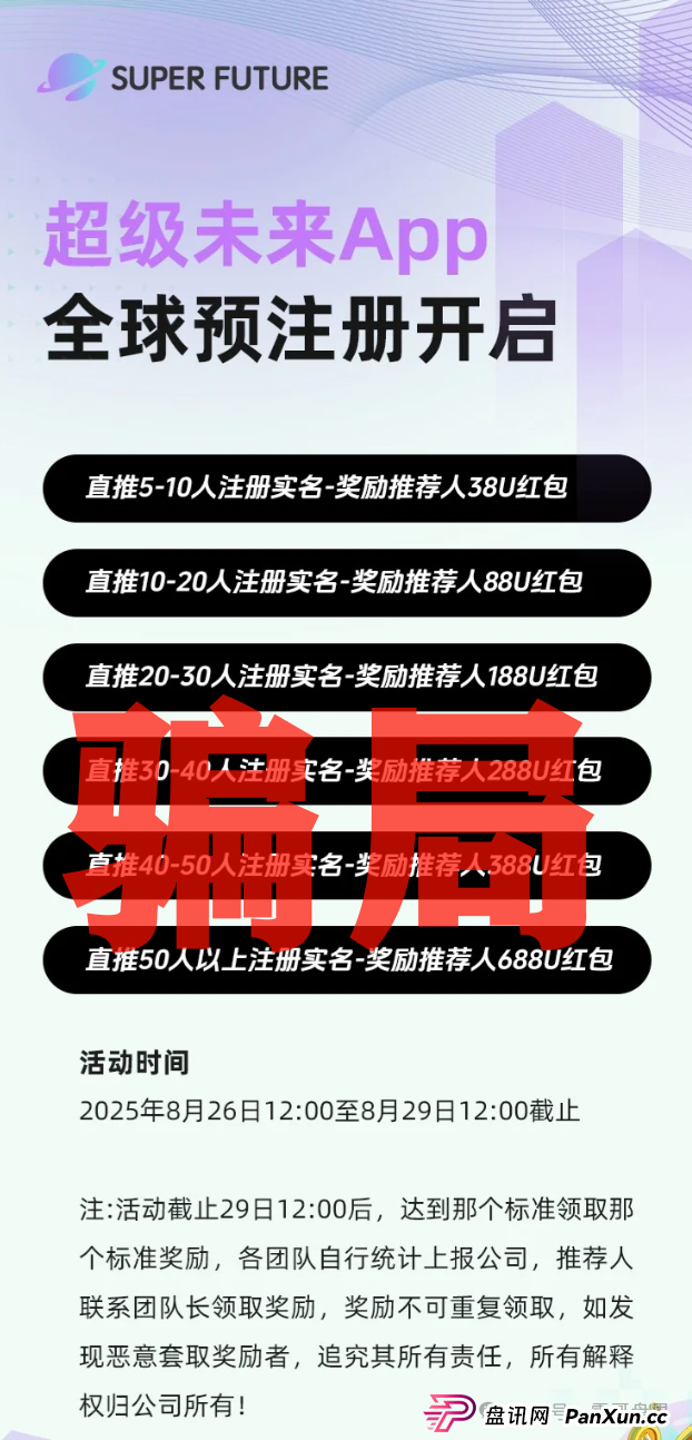 超级未来科技Super Future AI算力租赁是资金盘诈骗，一定要远离(3)