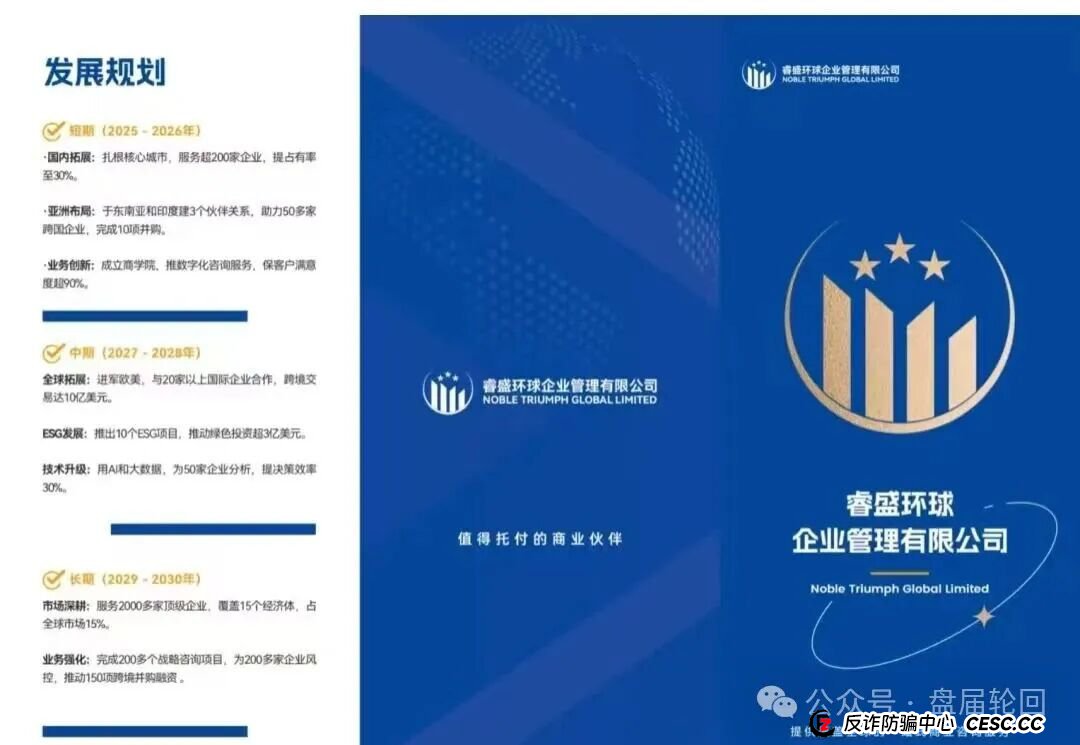 【睿盛环球】Golden Link 已经开始单割 前身叫做博瑞通 癌症晚期 马上全线崩盘跑