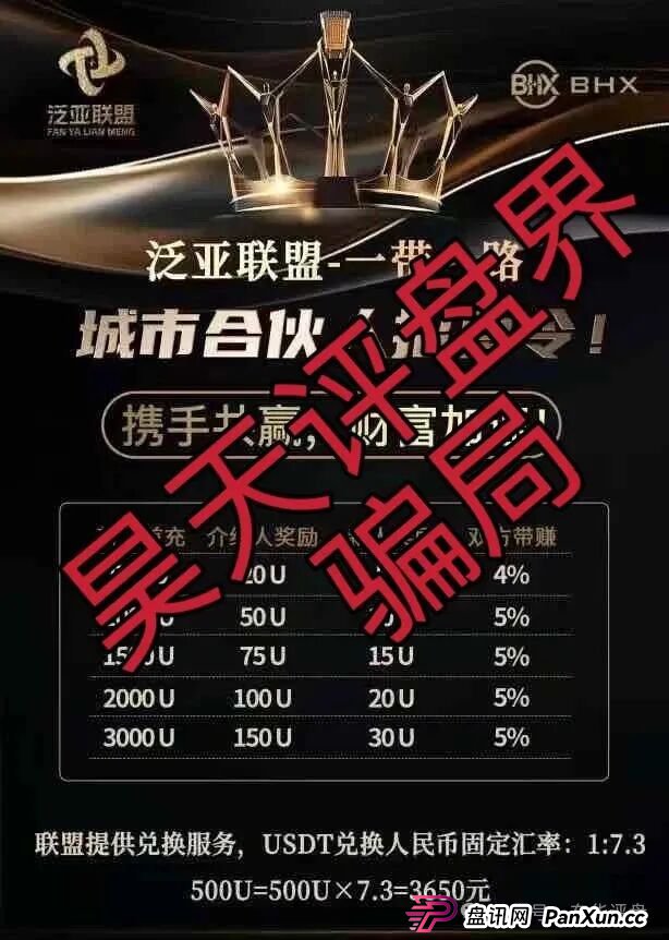 泛亚联盟BHX交易所跟单类资金盘骗局，已经开始单割，高度预警，即将崩盘跑路
