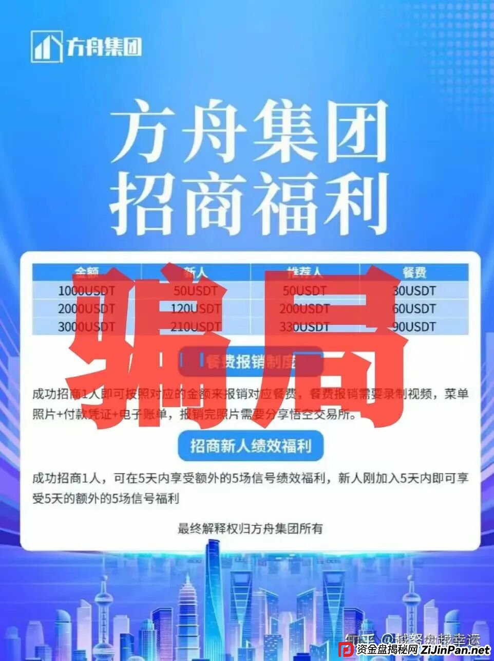 BF博发文化传播集团分红类资金盘骗局，目前15万多会员，操盘手圈钱过亿，大