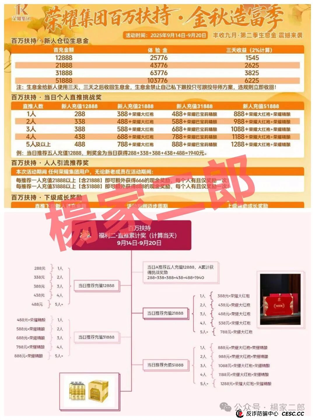 “荣耀集团嘉悦国际高诱惑福利活动”再次来袭，你做好被割的准备了吗？(2)