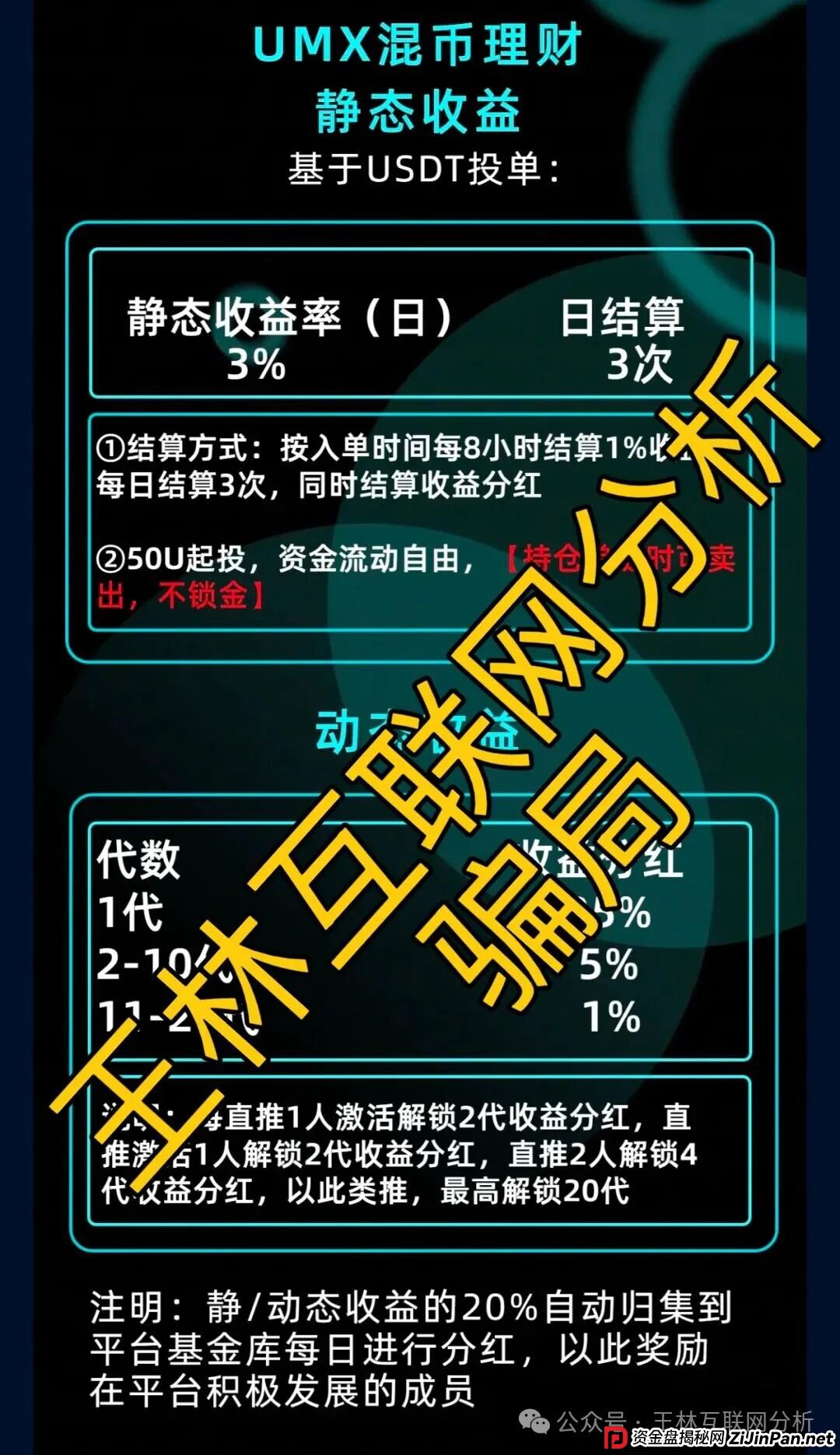 9月21日曝光：最新资金盘骗局《UMX混币，ESAE黄精酒，动创互链》随时可能卷钱跑路！(1)