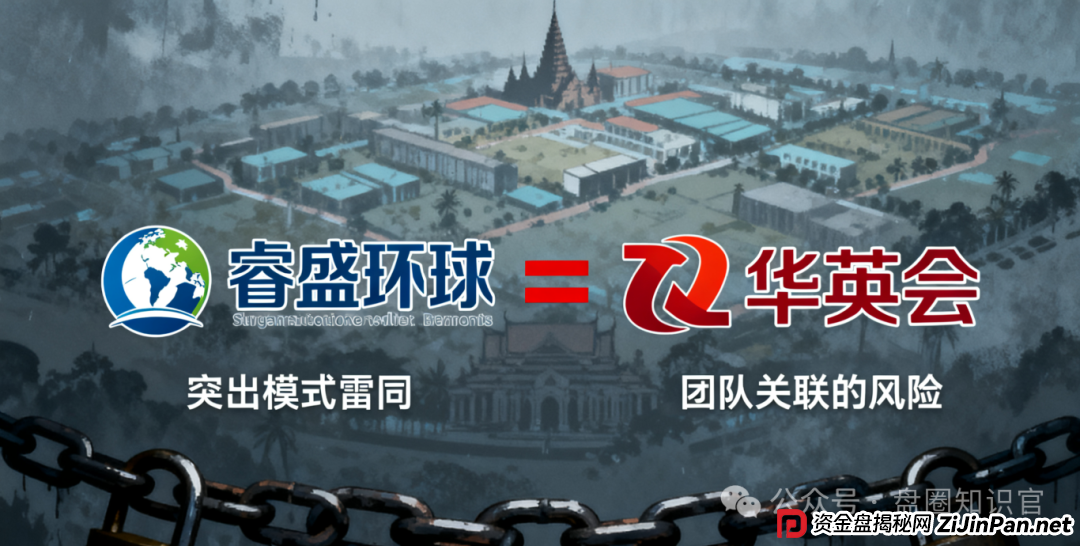 警惕！“睿盛环球（Golden Link）” 骗局：多次更名换姓，单割数百人后仍在敛财，撤退窗口已近关闭(3)