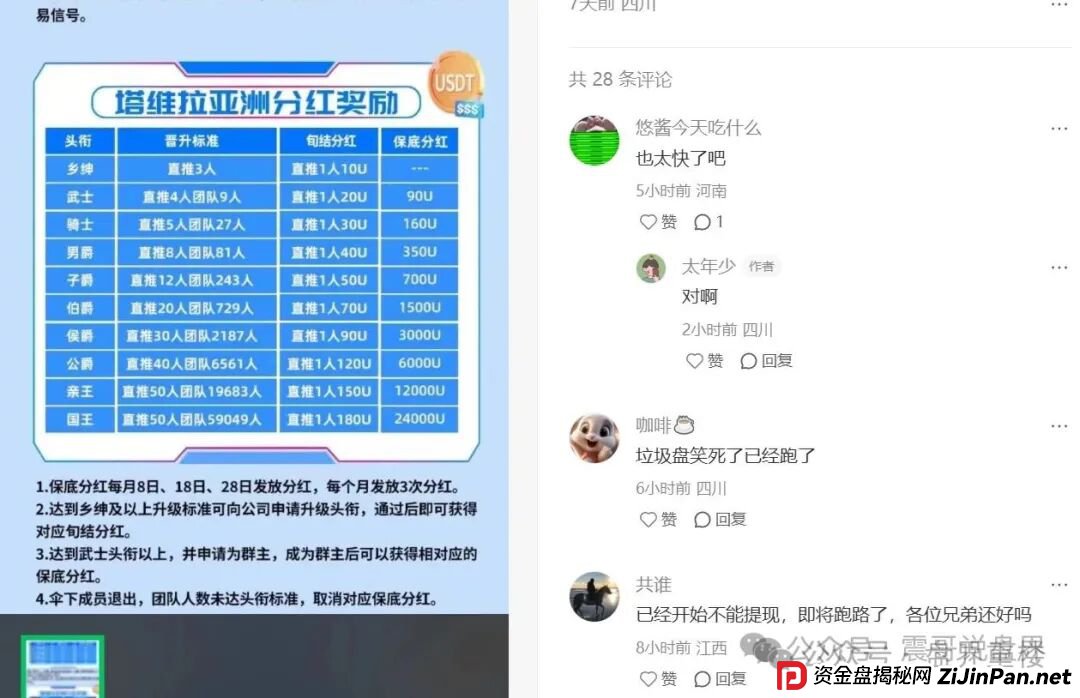 塔维拉亚洲跟单骗局，果真如此，目前已经不能提现，彻底崩盘跑路了…(1)