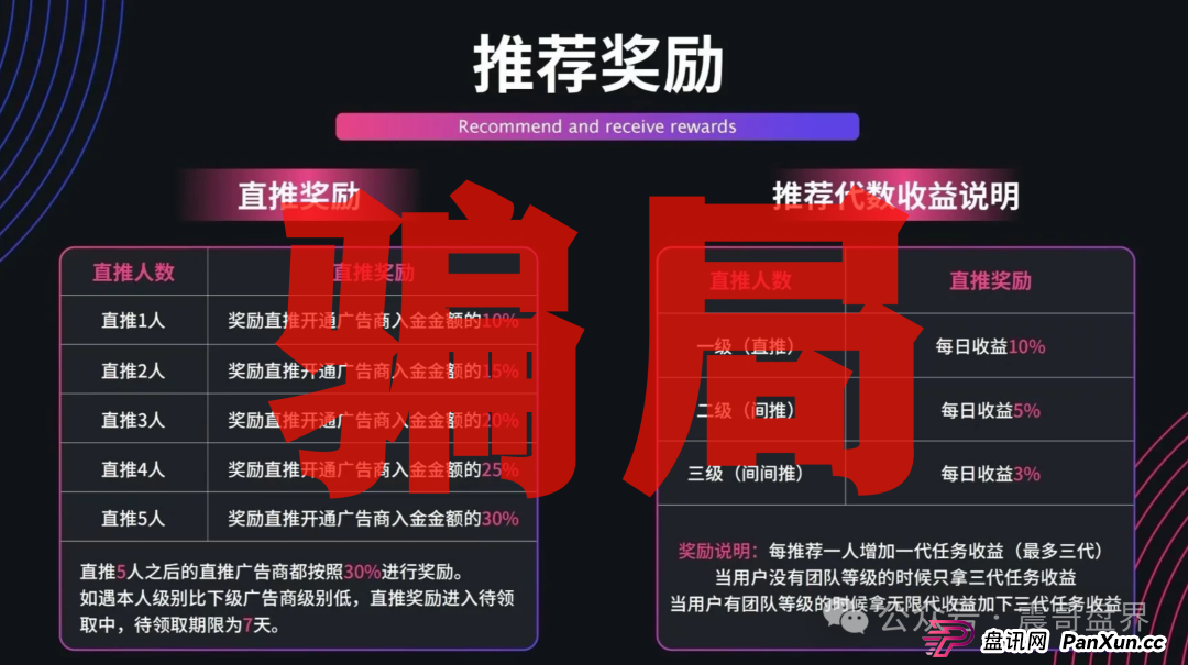 欧贝电商OBEY是诈骗，一号零食原班人马，看见远离(3)