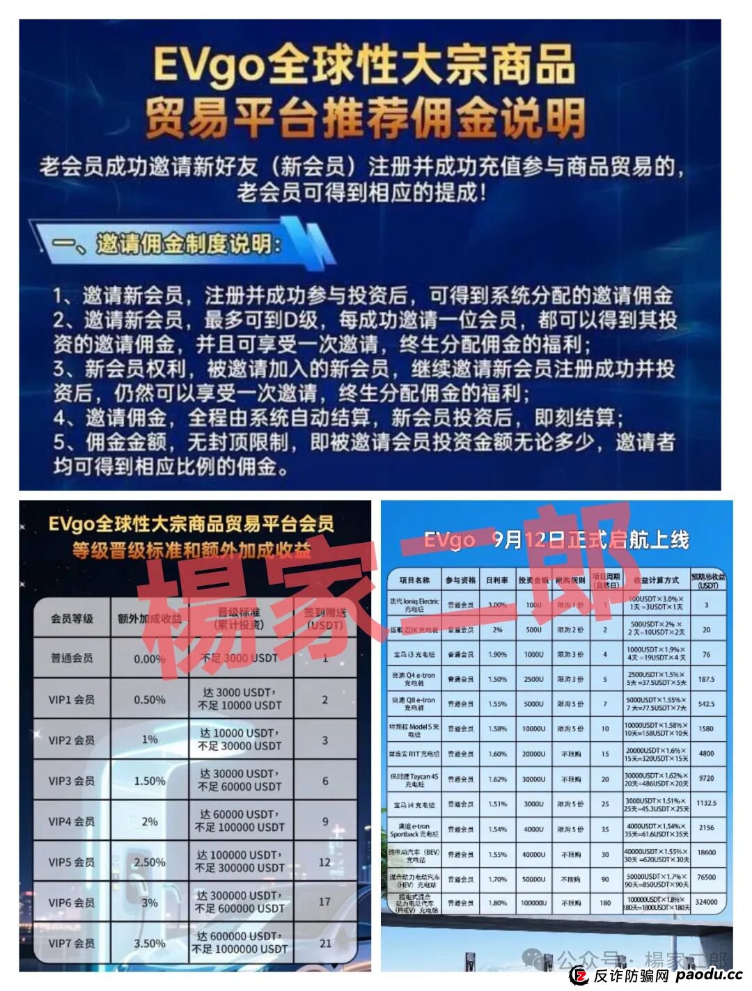 高度风险预警:套牌EVgo充电桩的超级分红类短命杀猪盘骗局，正在收割国内投资者！(2)