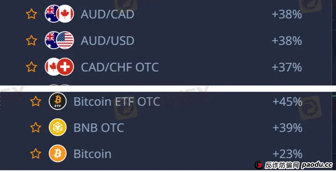 赚钱即违规？ Pocket Option如何让你赢不了也拿不到(11)