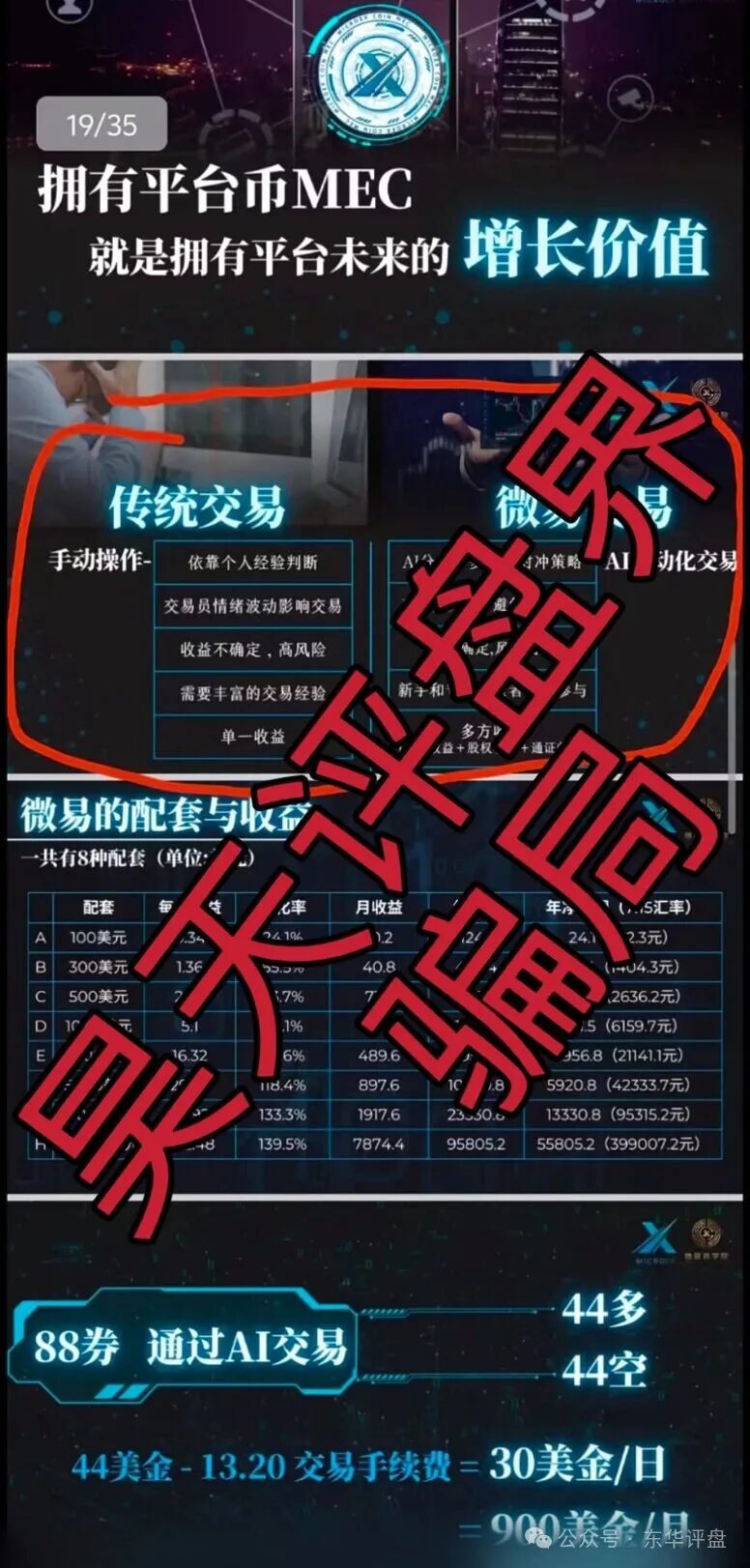 微易AI交易所microex合约分红类资金盘骗局，运行3年，会员30多万，操盘手圈钱几十亿，高度预警，即将崩盘跑路！(2)