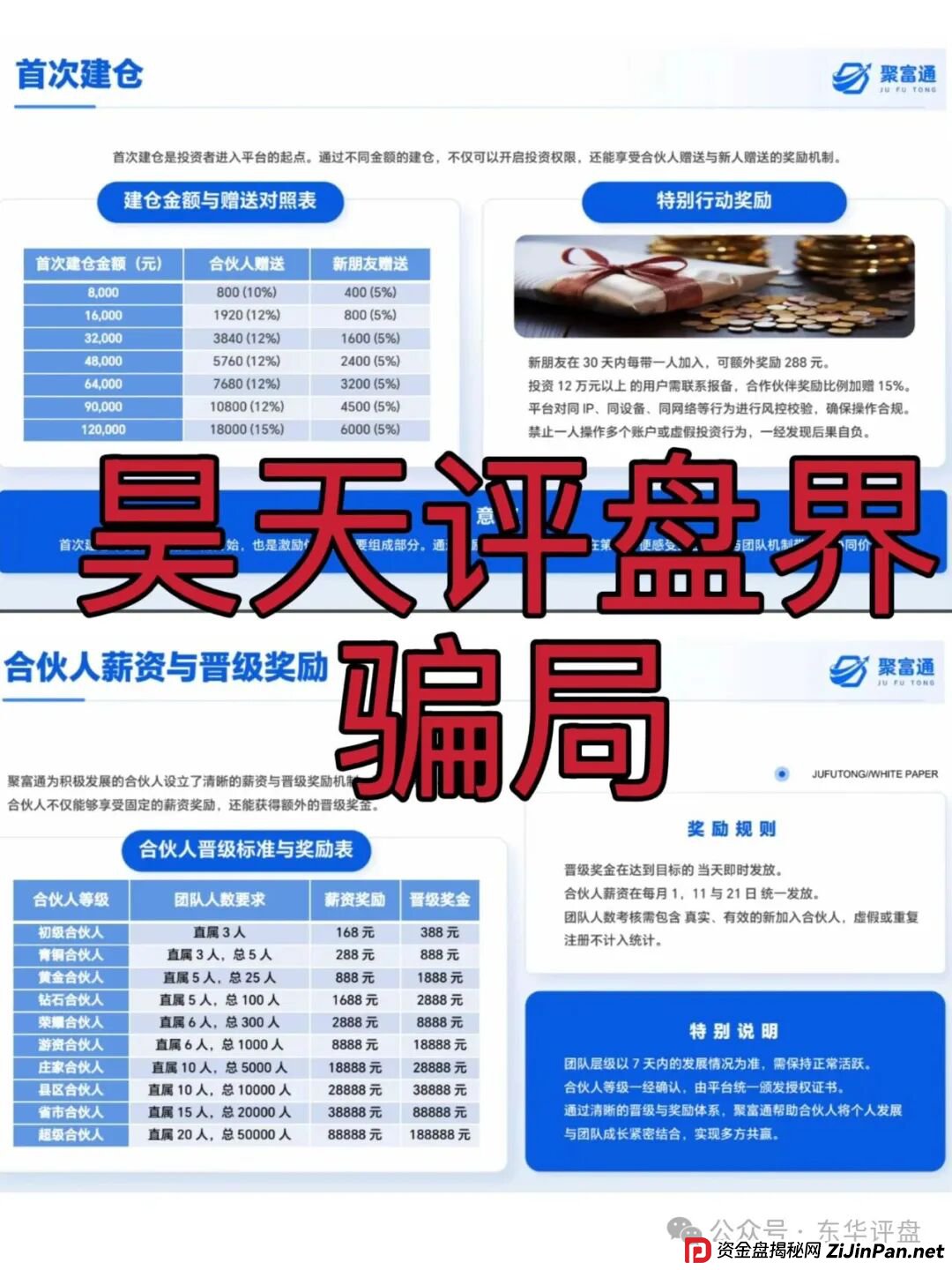 聚富通股票跟单类跟单类资金盘骗局，典型的杀猪盘，高度预警，即将崩盘跑路！(2)