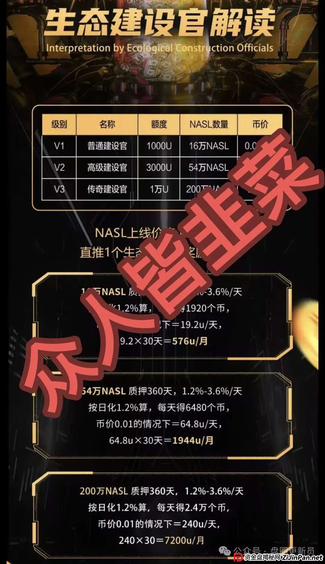 10月8号曝光‼️最新资金盘诈骗项目《云家支付，GE通用电气，高通芯动力，开放云ai，NASL币》马上崩盘跑路(7)