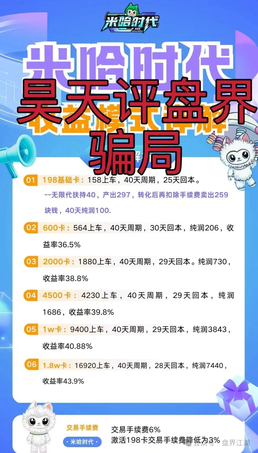 米哈时代分红类资金盘骗局，日收益高达3%，原“万灵部落”诈骗团伙所开的一轮圈杀猪盘，大量投诉反诈文章，高度预警，即将崩盘跑路！(2)