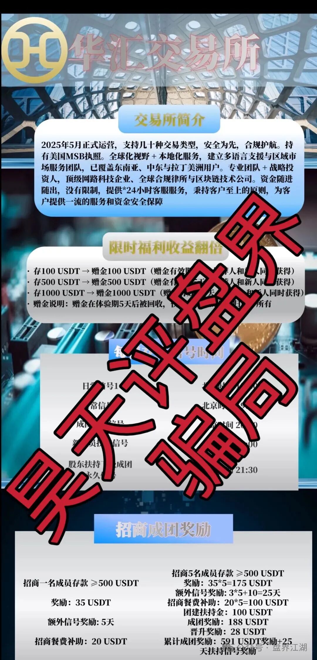 鼎晟合/华汇交易所合约跟单类资金盘骗局，典型的杀猪盘，大团队已经撤离，高度预警，即将崩盘跑路！(2)