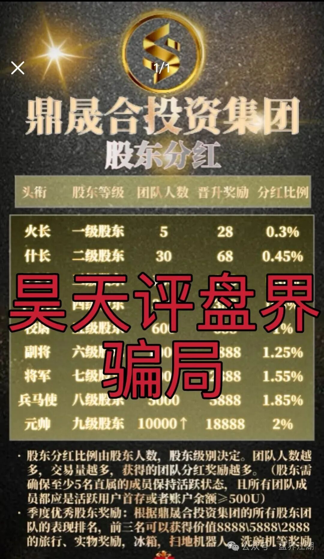 鼎晟合/华汇交易所合约跟单类资金盘骗局，典型的杀猪盘，大团队已经撤离，高度预警，即将崩盘跑路！(1)