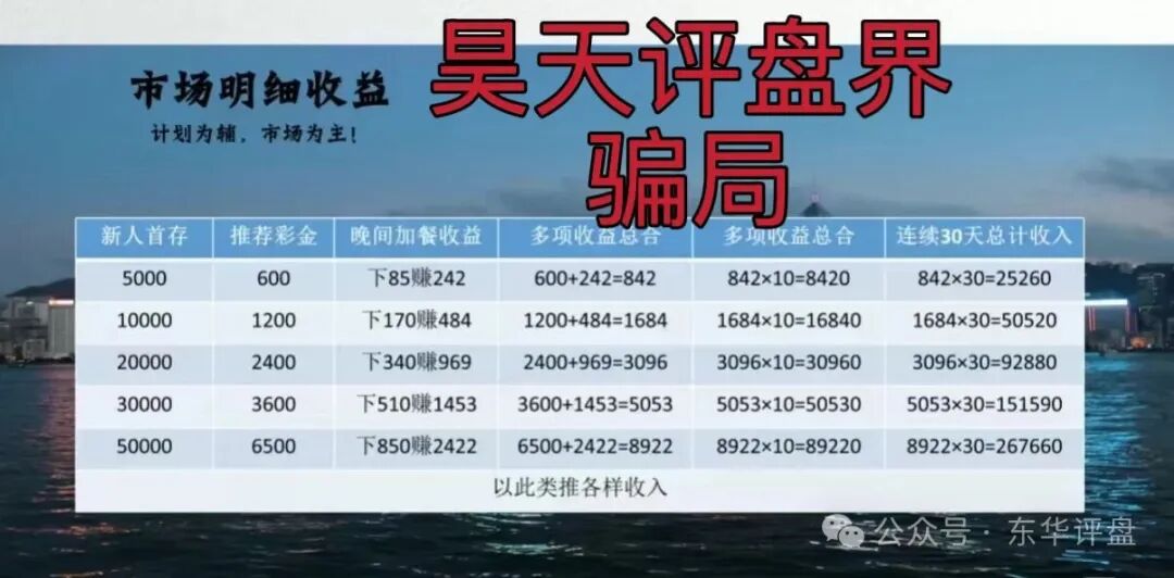 合利集团彩票带单类资金盘骗局，又一个杀猪盘来割韭菜了，你准备好撤离了吗？(1)