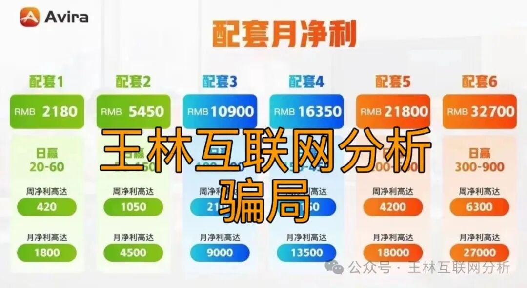 10月11日曝光最新资金盘项目骗局《Avira娱乐保险，中金盛源，芯光云XGAI，泓睿汇》随时可能卷钱跑路！(3)