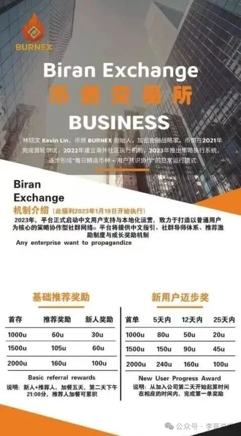 币燃这家交易所时日不多了，已经开始单割，还在车上的可以有序离场了。(2)