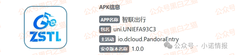资金盘｜“智联出行”虚拟币涉诈盘，碰瓷概念，团队长工作室在国内蔓延......(7)