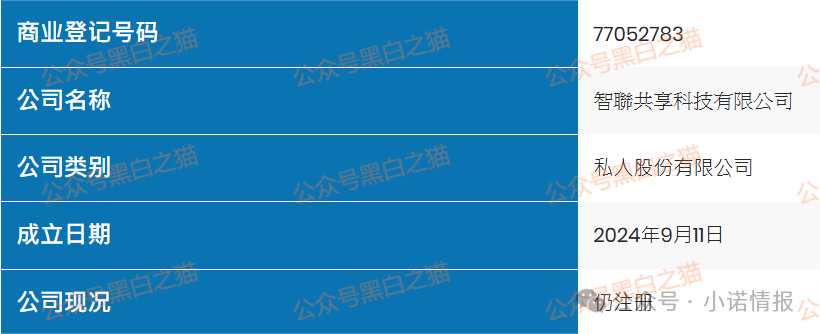 资金盘｜“智联出行”虚拟币涉诈盘，碰瓷概念，团队长工作室在国内蔓延......(3)