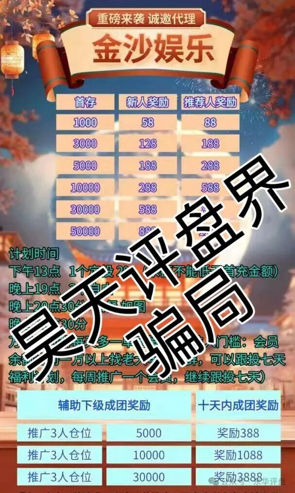 金沙娱乐彩票跟单类资金盘骗局，部分团队已经撤离，骗子又冒充新盘继续拉人填坑，高度预警，即将崩盘跑路！(4)