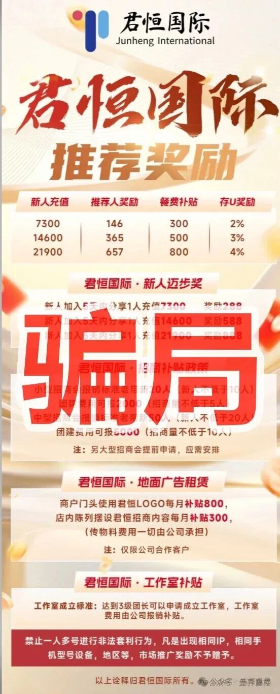 君恒国际股票跟单类资金盘骗局，原“惠某和畅”股票骗局的重启盘，一定要警惕！(2)