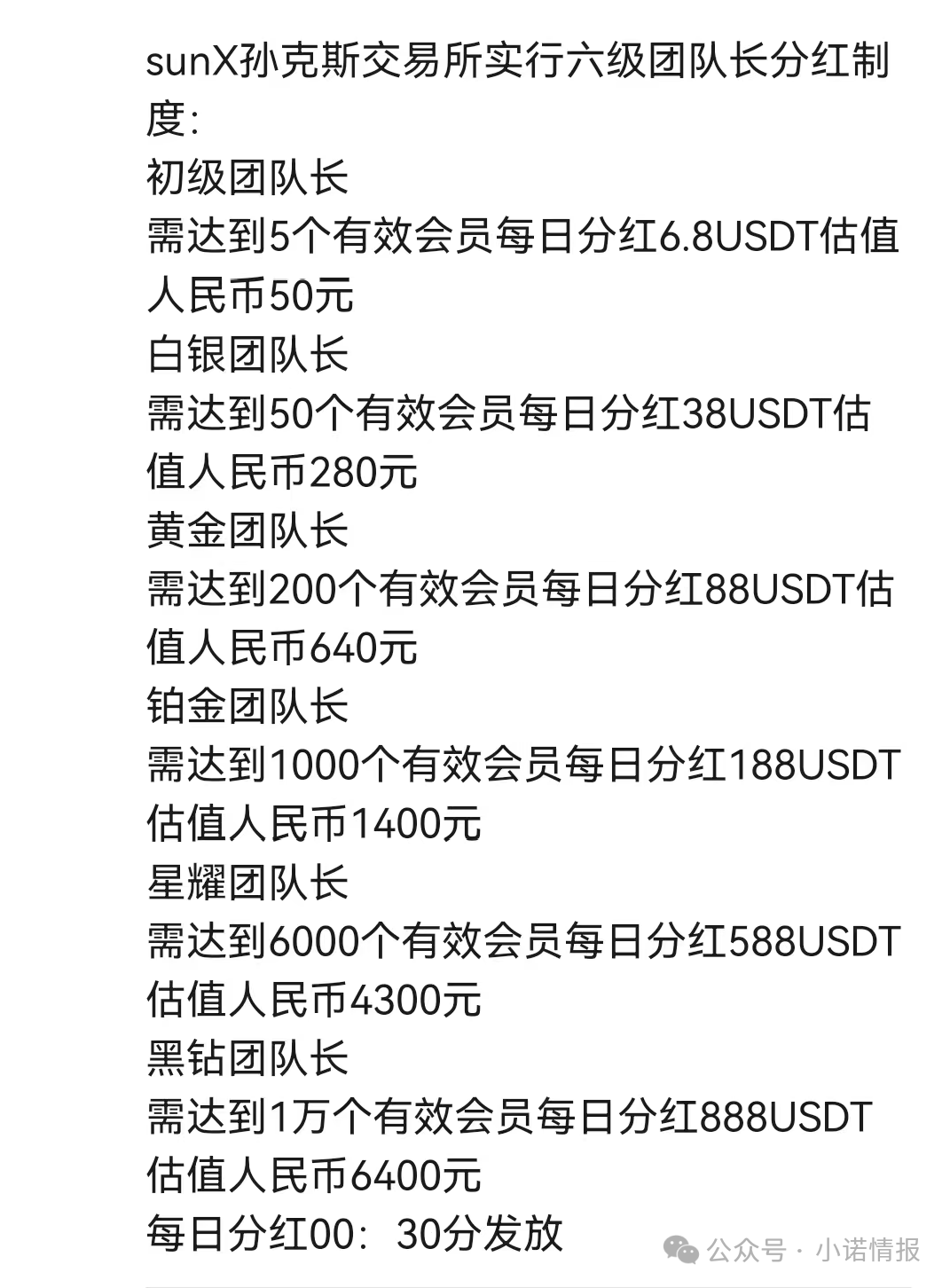 SunX孙克斯交易所带单杀猪盘骗局，一个搞钓鱼诈骗的野鸡交易所，各位小心！(3)