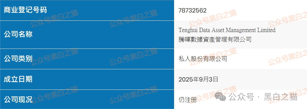 资金盘｜“腾晖数据”外汇跟单盘，虚拟币运作，盘总肉身在国内操盘......(2)