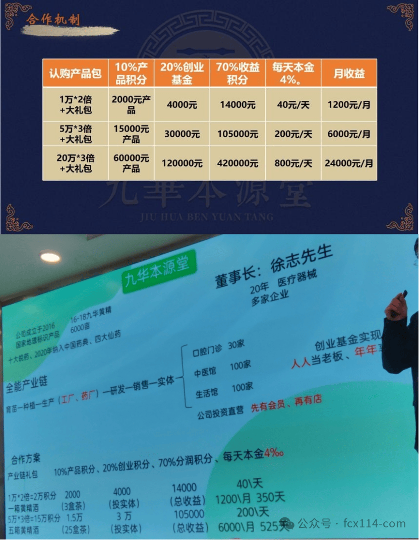 九华本源堂集团涉嫌传销式非法集资 多重违规操作被曝光(4)