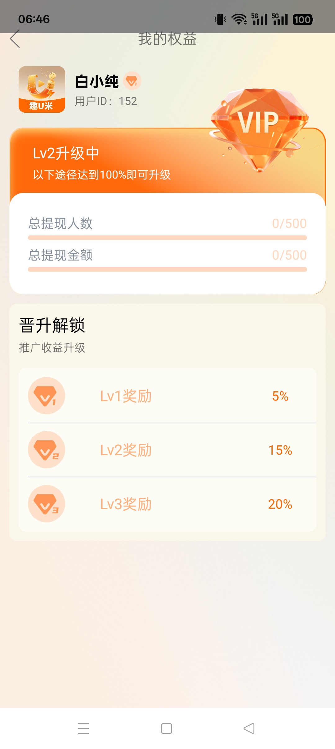 〖趣U米〗广告赚，零撸保底收益高，团队模式，(3)