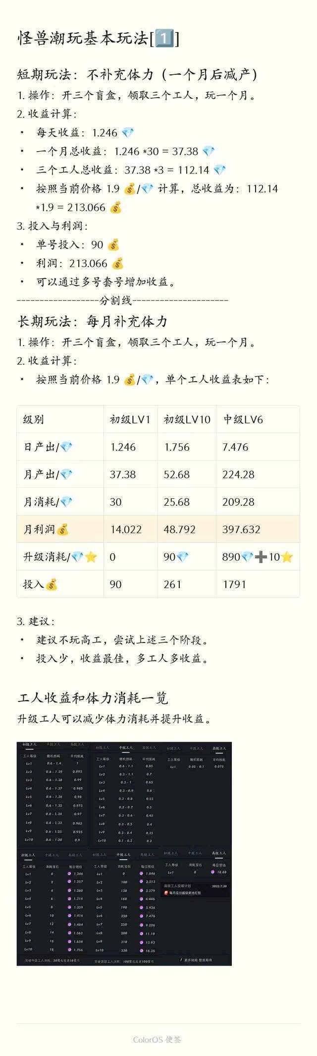 怪兽潮玩首码 得矿工还能抽苹果手机大奖！(2)