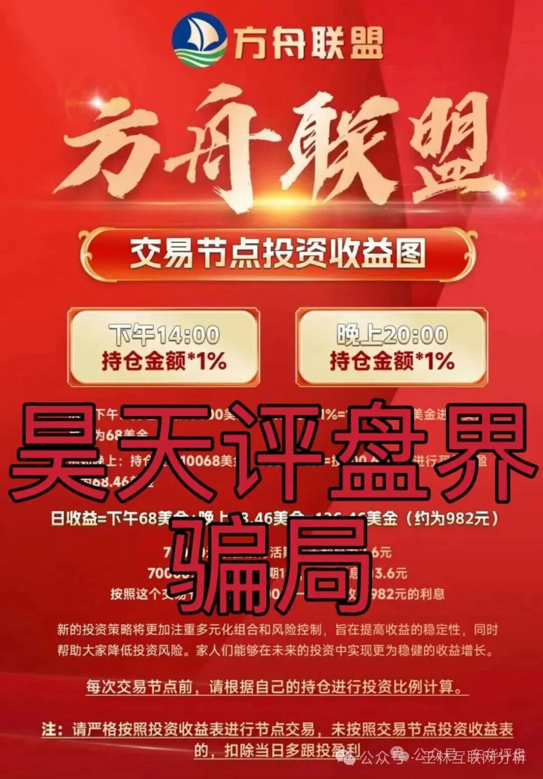 11月4日骗局曝光：最新资金盘项目《Veridian 维盛社区，方舟联盟，智言团队，佰嘉盈融诚投资》随时可能卷钱跑路！(2)