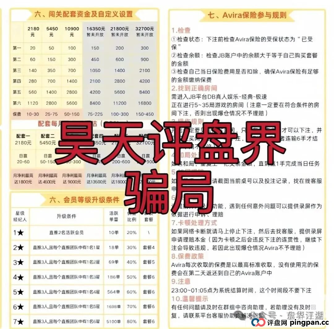 阿维拉Avira娱乐保险彩票类资金盘骗局，部分团队已经撤离，高度预警，即将崩盘跑路(2)